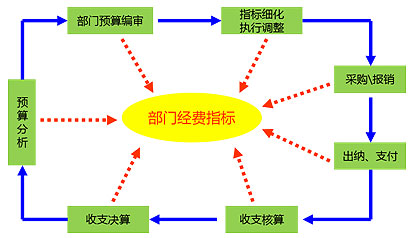 20130918115625383.jpg